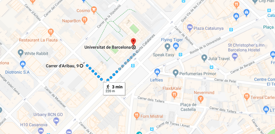 Google Maps. Parking Romara. Aparcar en Barcelona.